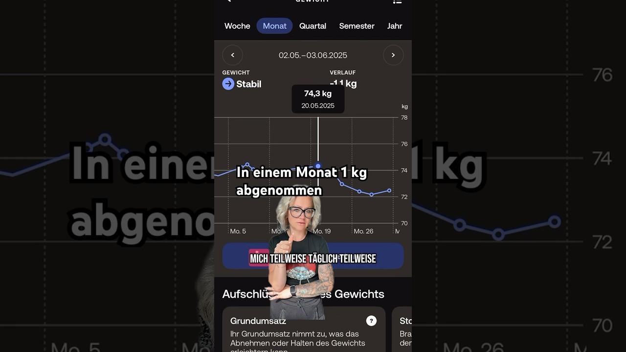AirZuma Inhaltsstoffe analysiert – Was steckt wirklich im Produkt?